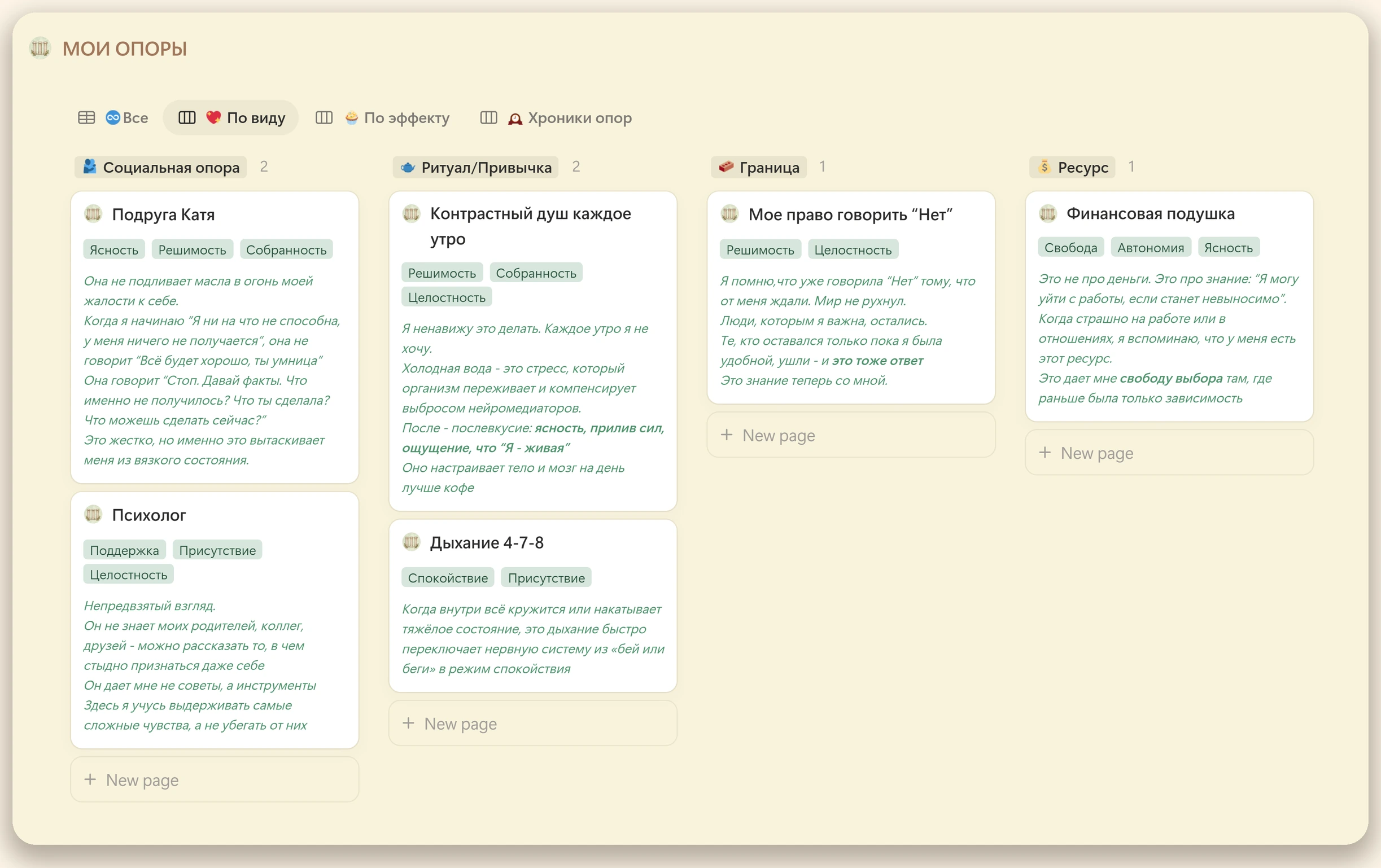 Мои опоры в Notion по видам: подруга и психолог, контрастный душ и дыхание, право говорить «Нет», финансовая подушка