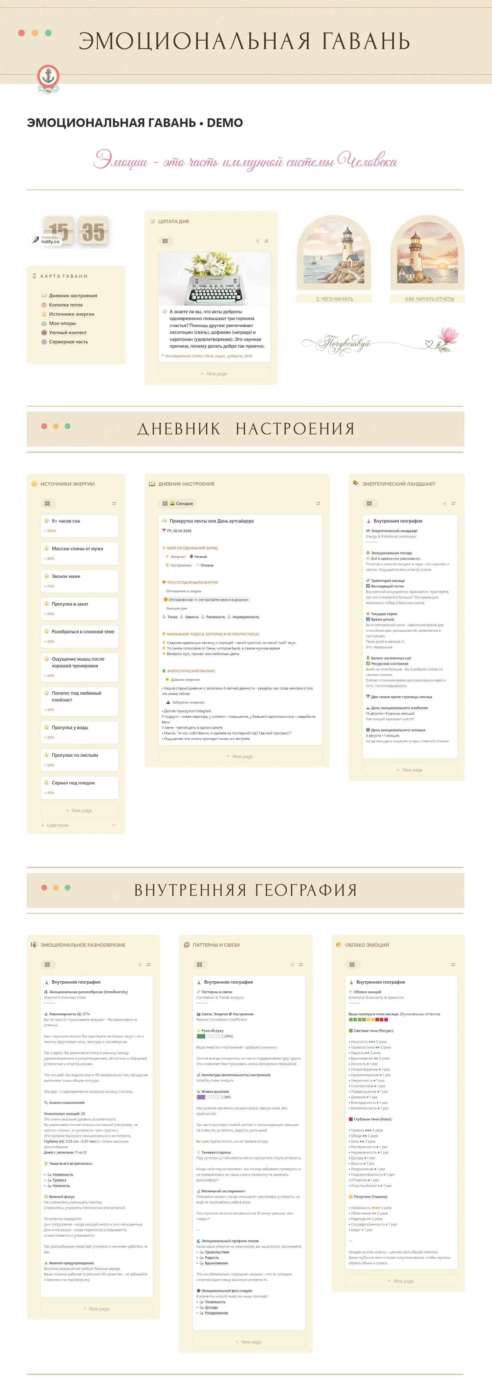 Главная страница дневника настроения в Notion — Центральный причал